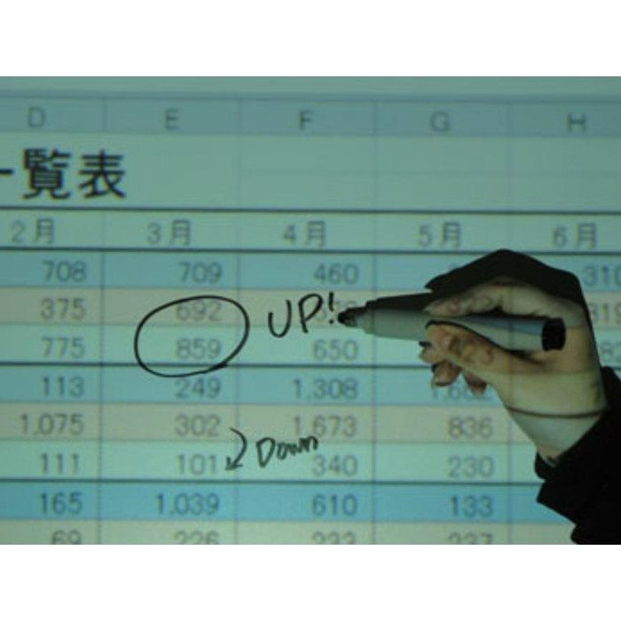 UM34T 映写対応ホワイトボード UMボード（片面脚付） 無反射ホワイト 1326×610×1840mm