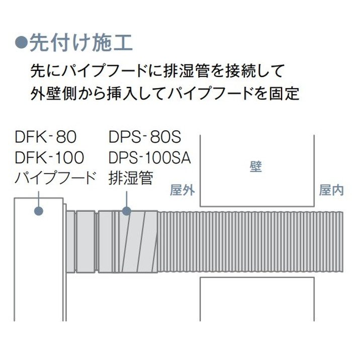 DFK-100 乾太くん オプション部材 パイプフード 先付け φ100 リンナイ 