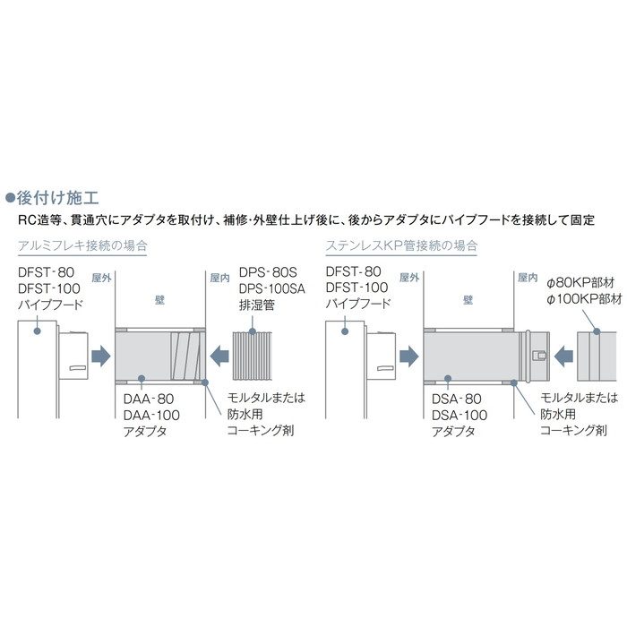 大好評です DF-80 パイプフード 乾太くん部材