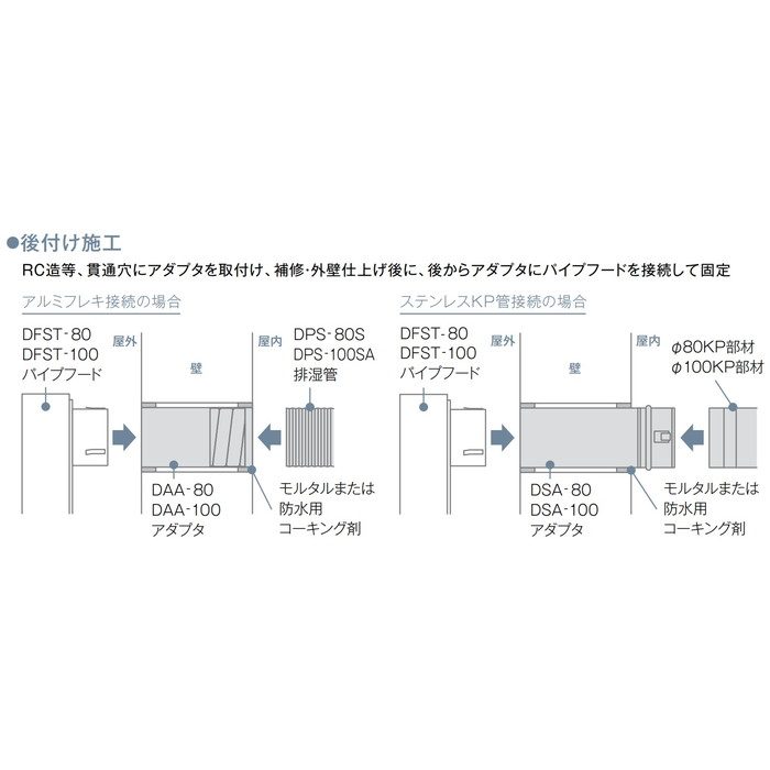 DAA-80 乾太くん オプション部材 アルミフレキ用アダプタ 後付け φ80