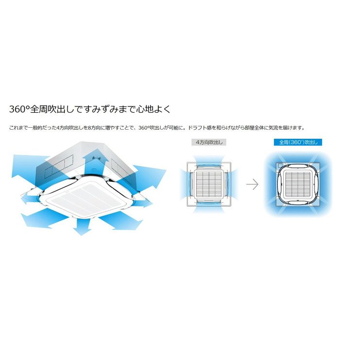 SSRC63BYVF FIVE STAR ZEAS 天井埋込カセット形 S-ラウンドフロー センシングタイプ ペア接続 P63形 単相200V エコパネル（フレッシュホワイト） ワイヤード（ホワイト）