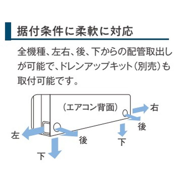 SSRA50BYV FIVE STAR ZEAS 壁掛形 ペア接続 P50形 単相200V ワイヤード（ホワイト）