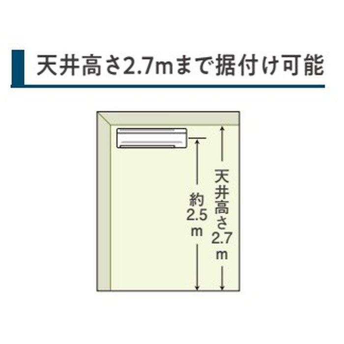 SSRA50BYV FIVE STAR ZEAS 壁掛形 ペア接続 P50形 単相200V ワイヤード（ホワイト）
