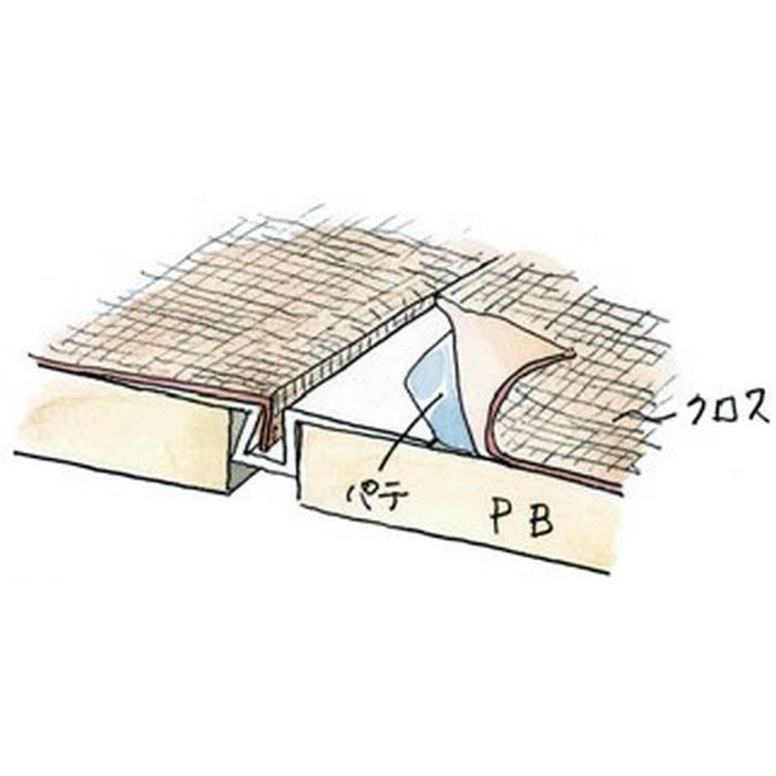 創建 ハット ストア 目地