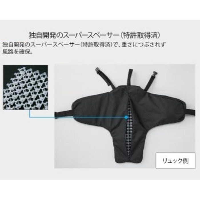 KRK02SPN 空調リュックⓇ COOL PACK スペーサー（ケーブルなし）