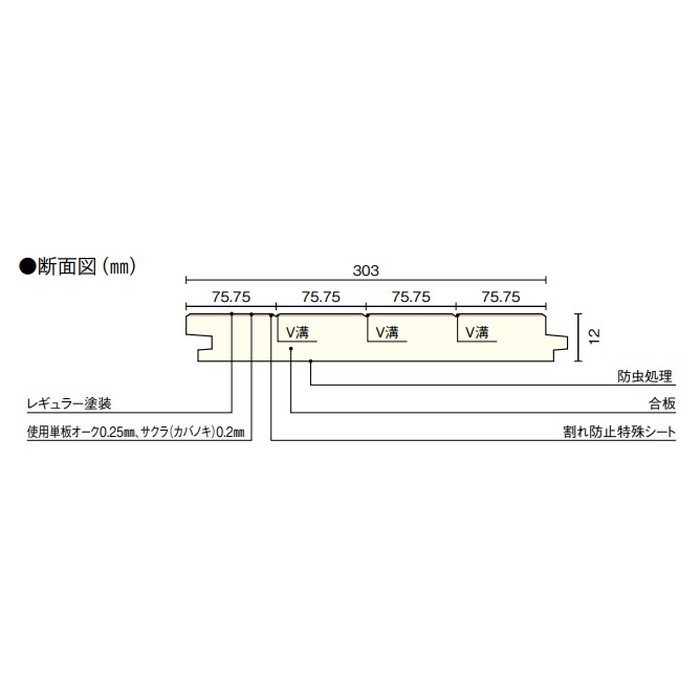 FKS477N-LC 一般住宅用洋風床材 突板フローリング コンビットストライプ75N ライトクリア色 6枚入