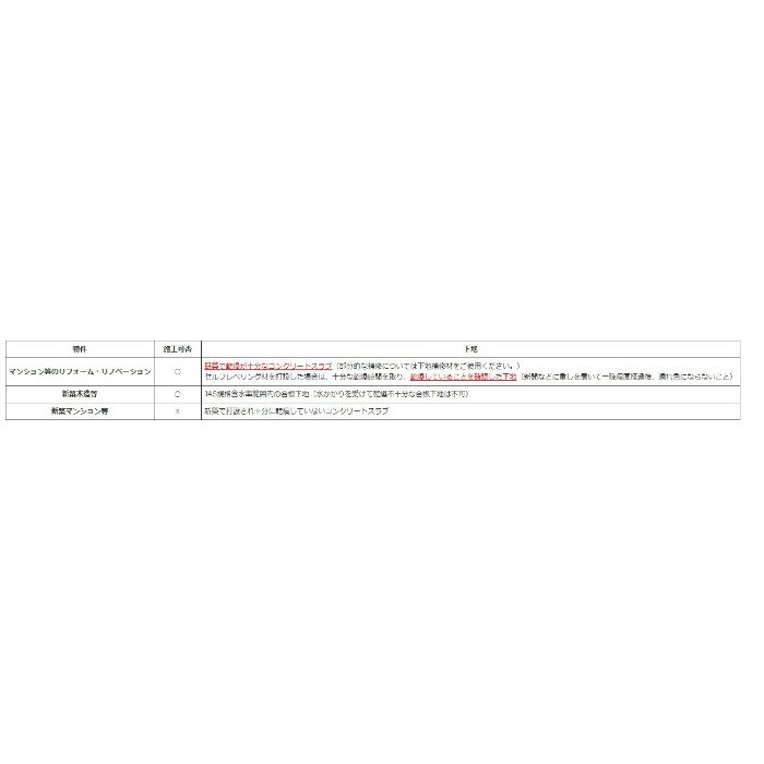 YB12945-33 トリニティオトユカ45 リモデル用防音床材 リフォーム・リノベ専用（144幅タイプ） チェスナット柄 24枚入