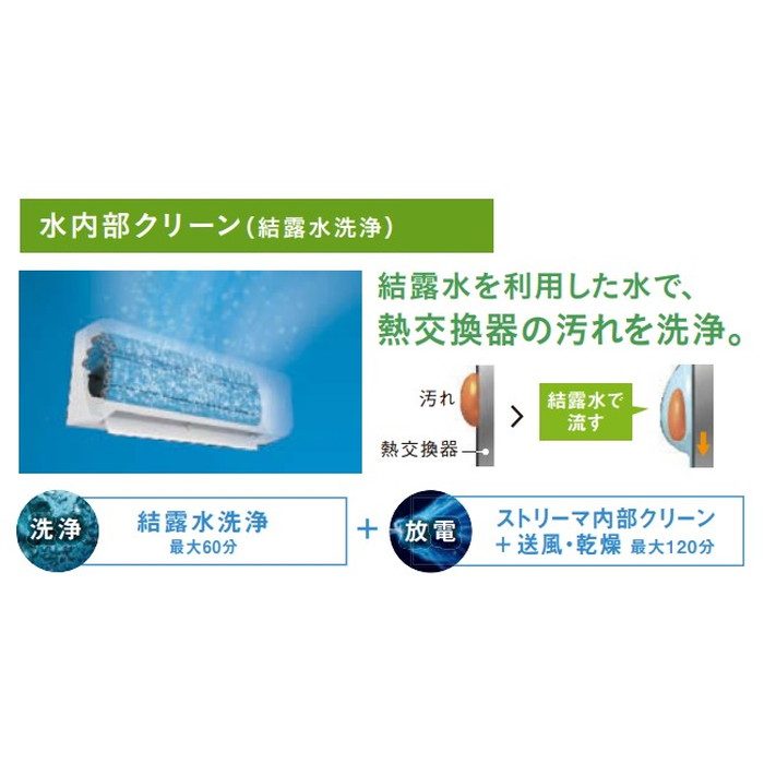 S363ATVS-WE 壁掛形エアコン VXシリーズ 単相100V 室内電源タイプ 12畳対応 室外機セット 耐塩害仕様 ホワイト