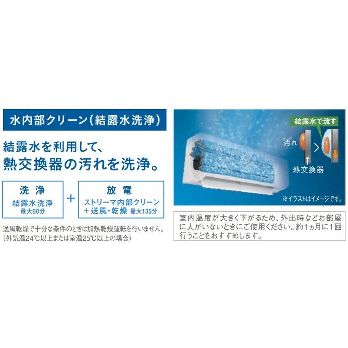 S363ATFS-W 壁掛形エアコン FXシリーズ 単相100V 室内電源タイプ 12畳対応 室外機セット ホワイト