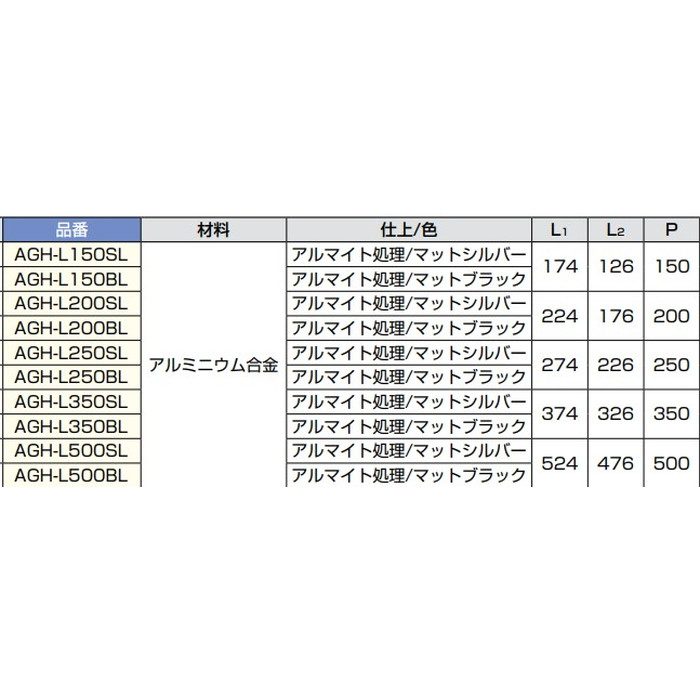 AGH-L250SL LAMP アルミグリップハンドル AGH-L型 ストレートタイプ