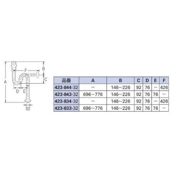 423-843-32 横穴つき破封緩和Sトラップ