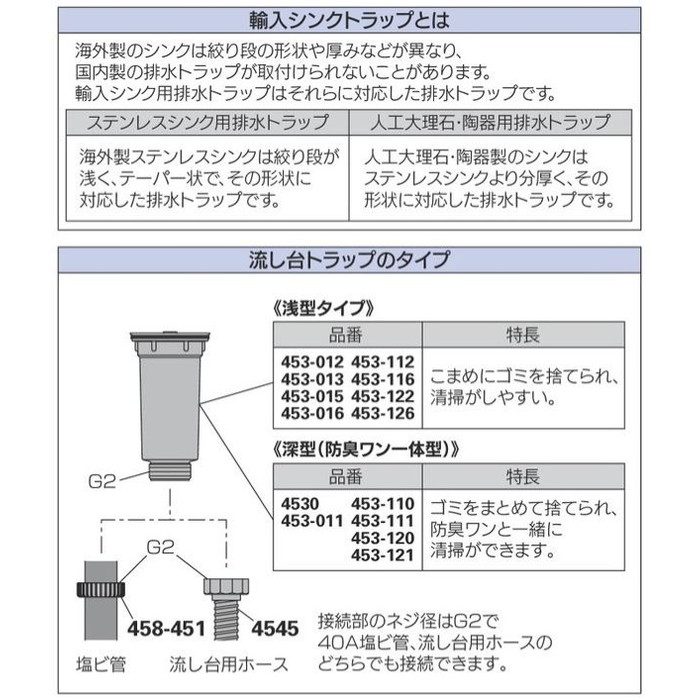 453-120 輸入シンク用トラップ 人工大理石・陶器用