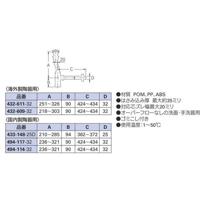 494-114-32 ボトルトラップ 化粧キャップ付 オーバーフローなし洗面