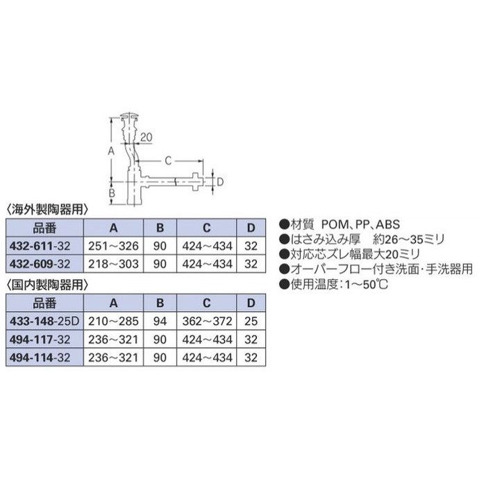 494-117-32 ボトルトラップ 化粧キャップ付 オーバーフロー付き洗面