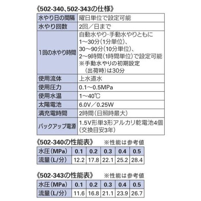 502-343 移動コンピューター ソーラー発電式 カクダイ【アウンワークス