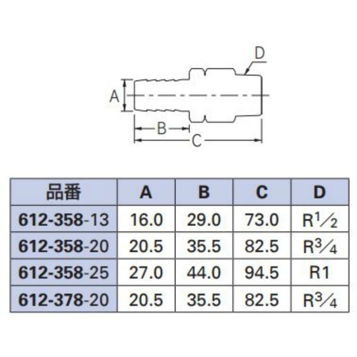 612-378-20 フリーターンホースニップル 20.5mm