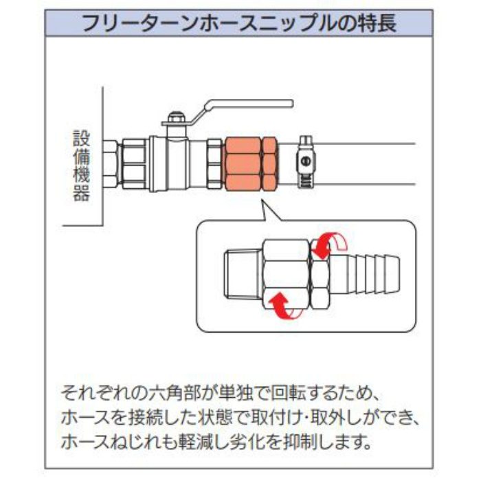 612-378-20 フリーターンホースニップル 20.5mm