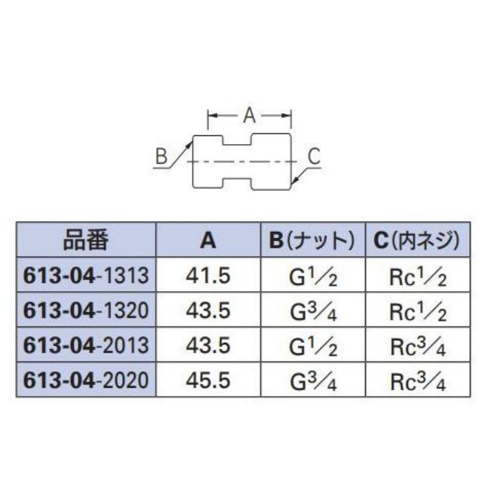 613-04-2020 片ナットユニオン 20×20 呼径Rc20×G20 ノンアスベストパッキン付