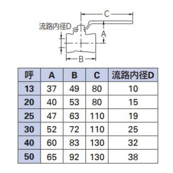 651-110-30 屋外用ボールバルブ 呼径30mm 農水産業用