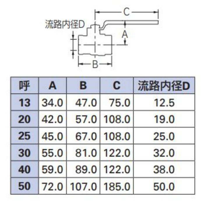 651-400-25 屋外用ボールバルブ フルボア 呼径25mm 農水産業用