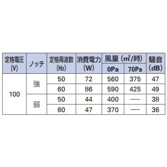 FJ-BFR1E601BK レンジフード（浅型） ターボファン ブラック カクダイ ...