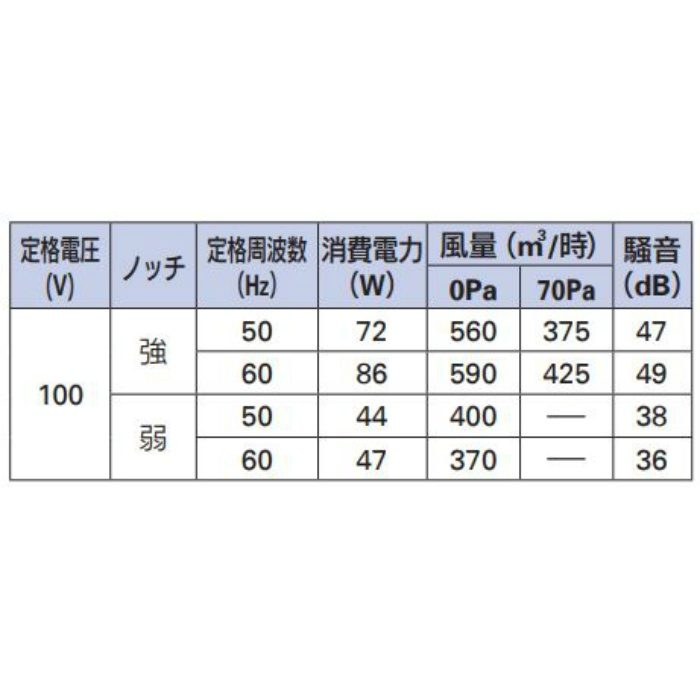 #FJ-BFR1E751SI レンジフード（浅型） ターボファン シルバー