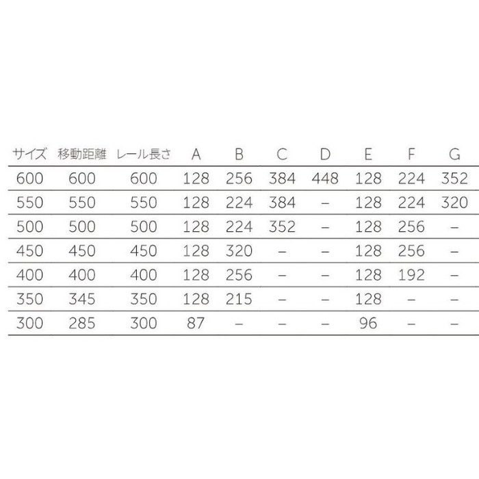 N-920 キングスライド 三段引きレール ボールベアリングスライドレール（ソフトクローズ付） 400mm ユニクロ 2本組