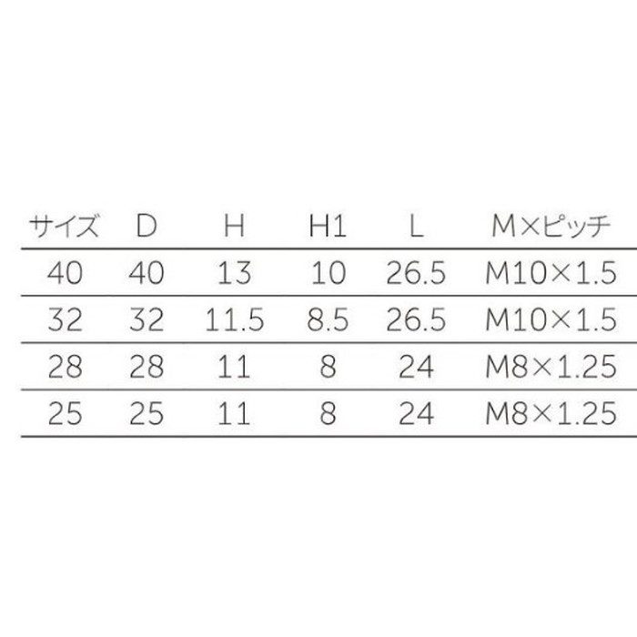 D-765 ダイカストアジャスター（黒） 底部：ABS 25mm 黒（3価ジンカート）