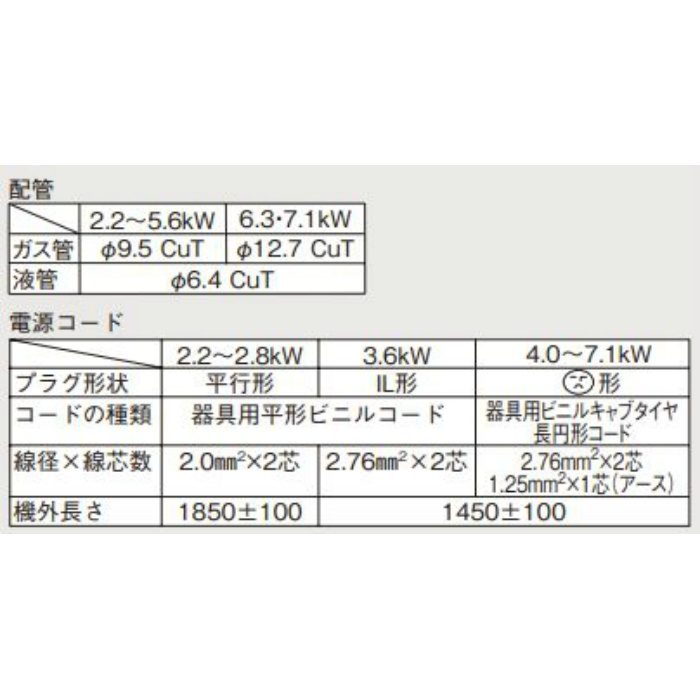 S283ATSS-A 壁掛形エアコン SXシリーズ risora 室内電源タイプ 単相100V 10畳対応 室外機セット 本体：ダークグレー パネル：ソライロ