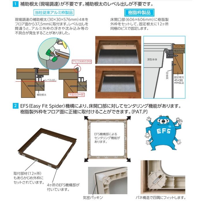 YT612D-D 樹脂枠断熱床下点検口 12mmフローリング用 ダーク