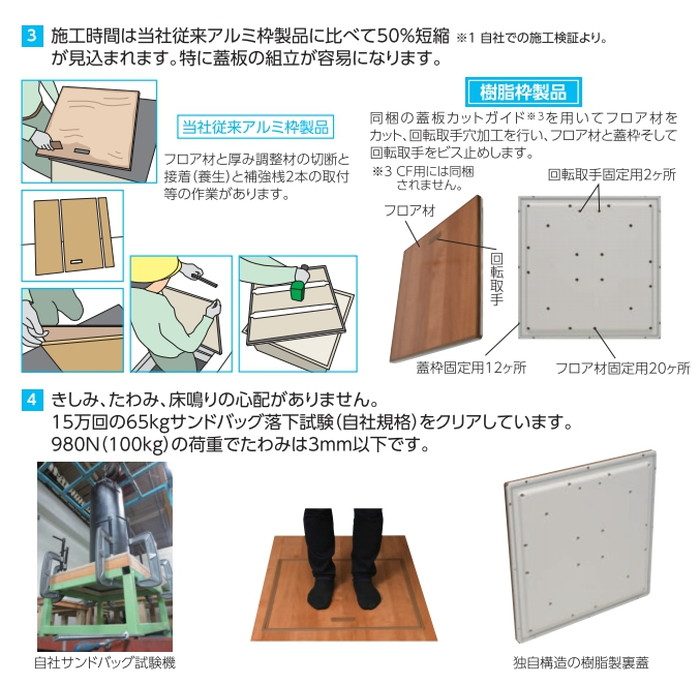 YT612D-D 樹脂枠断熱床下点検口 12mmフローリング用 ダーク