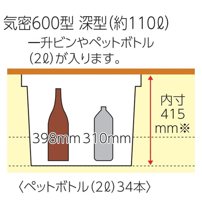 YT615K-M+PT60-E 樹脂枠気密型床下収納庫 深型 15mmフローリング用 枠：ミディアム 収納庫本体：ホワイト