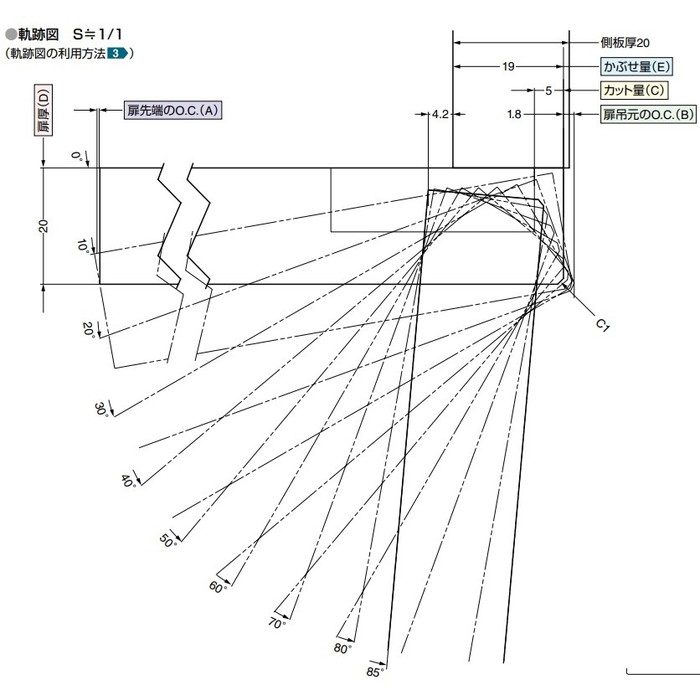 360-C26-19T85 LAMP ラプコン搭載 オリンピア スライド丁番 360 85°開き PAT キャッチ付 ニッケルめっき
