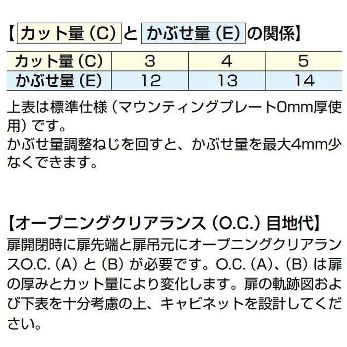 360-U26-14T LAMP ラプコン搭載 オリンピア スライド丁番 360 PAT オープンタイプ ニッケルめっき