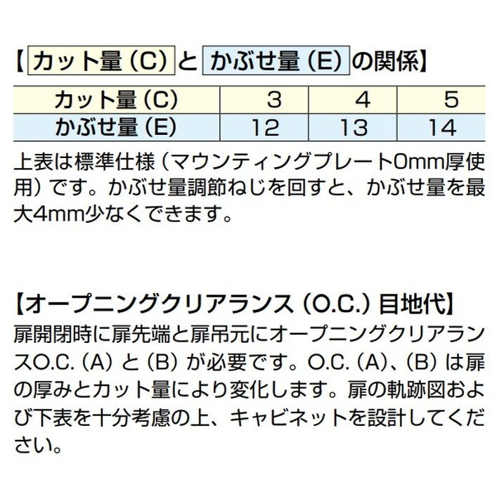 360-D26-14T85 LAMP ラプコン搭載 オリンピア スライド丁番 360 85°開き PAT ダンパー内蔵（5段階） ニッケルめっき