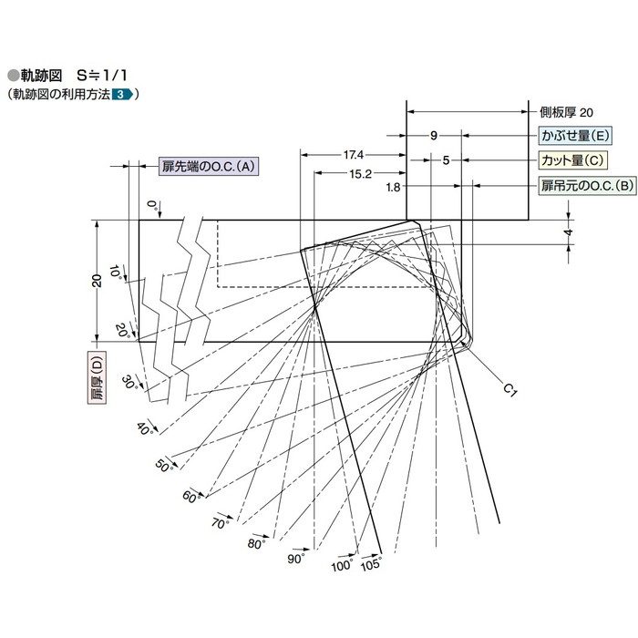 360-U26-9T LAMP ラプコン搭載 オリンピア スライド丁番 360 PAT