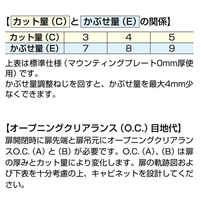 360-U26-9T LAMP ラプコン搭載 オリンピア スライド丁番 360 PAT オープンタイプ ニッケルめっき