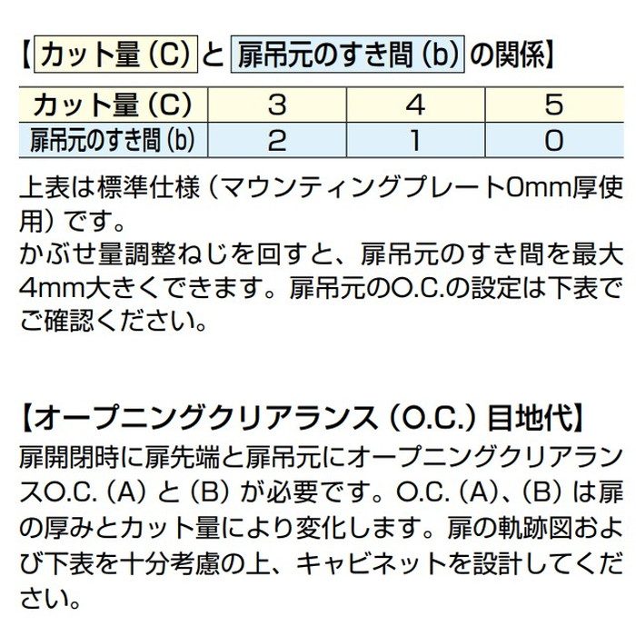 360-U26-0T LAMP ラプコン搭載 オリンピア スライド丁番 360 PAT オープンタイプ ニッケルめっき