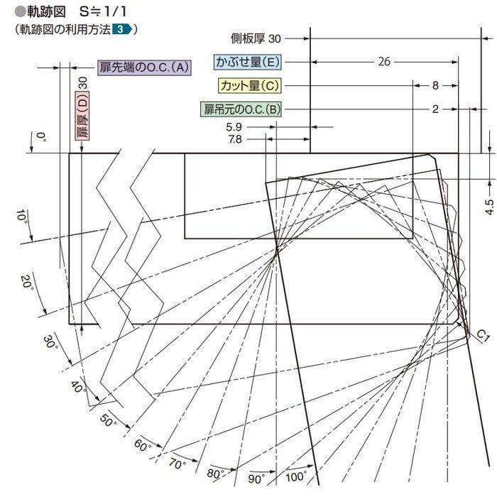 H360-C26-26T LAMP ラプコン搭載 オリンピア スライド丁番 厚扉用 H360 PAT キャッチ付 ニッケルめっき