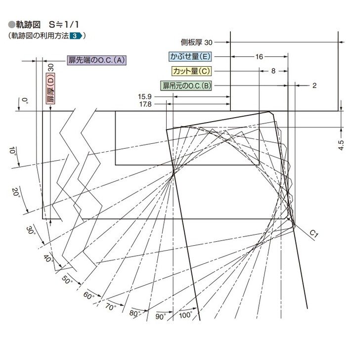 H360-C26-16T LAMP ラプコン搭載 オリンピア スライド丁番 厚扉用 H360 PAT キャッチ付 ニッケルめっき