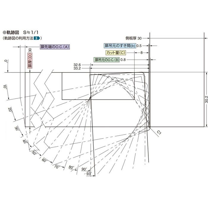 H360-C26-0T LAMP ラプコン搭載 オリンピア スライド丁番 厚扉用 H360 PAT キャッチ付 ニッケルめっき