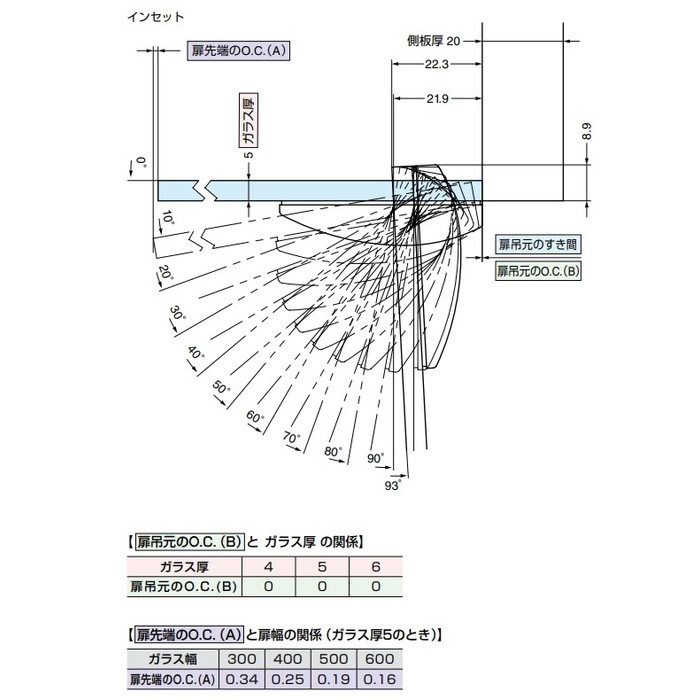 GH-360FP-SN LAMP ガラス扉用フェイスプレート GH-360FP型 サテンニッケルめっき