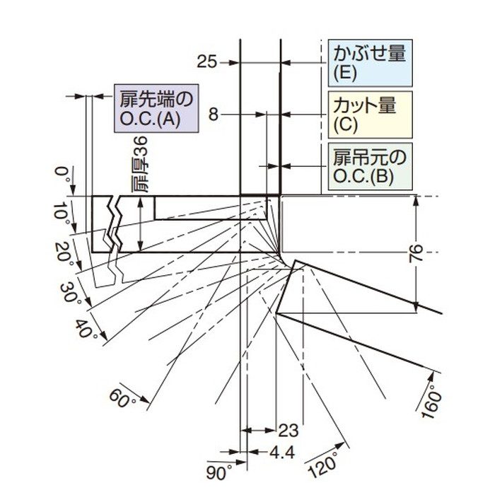 J160-D22-25T-BN LAMP 重量用広角度開きワンタッチスライド丁番 J160 ダンパー内蔵タイプ PAT 黒すずニッケルめっき