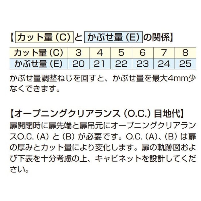 J160-D22-25T-BN LAMP 重量用広角度開きワンタッチスライド丁番 J160 ダンパー内蔵タイプ PAT 黒すずニッケルめっき