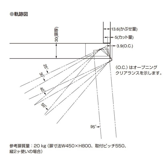 H95TSH-F LAMP 板金扉用トルクスライド丁番 PAT 本体 スライド丁番 ニッケルめっき