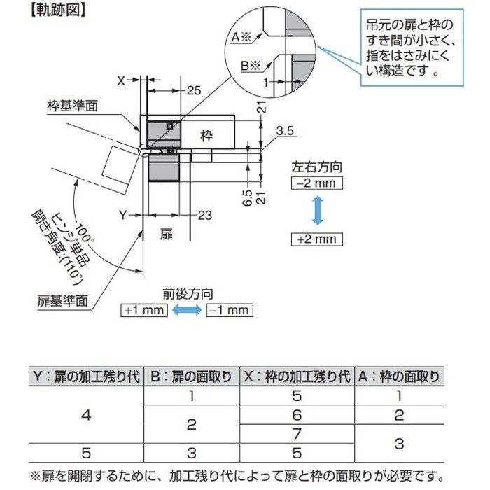 HES3D-120-A100DC LAMP 三次元調整機能付隠し丁番 HES3D-120-A100型 100°開き PAT 本体 シルバー