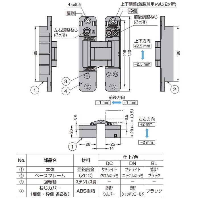 HES3D-H120-36DN LAMP 三次元調整機能付隠し丁番 HES3D-H120-36型 36mm
