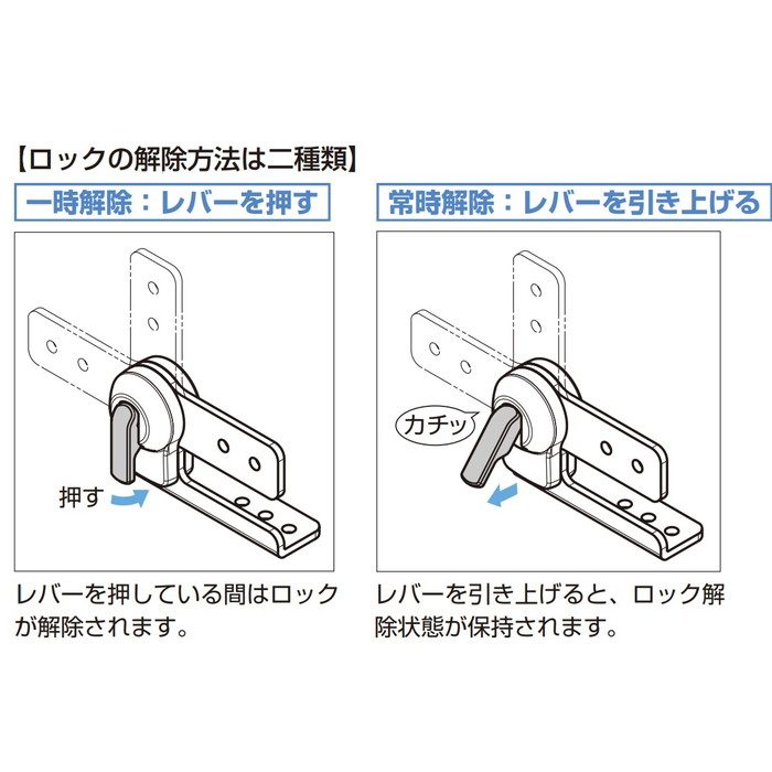HG-MA95BF-R LAMP ストッパーヒンジ HG-MA95B型 PAT 右用 ストッパーなし