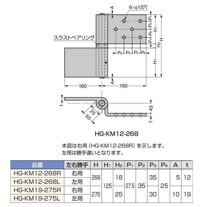 HG-KM12-268L LAMP ステンレス鋼製ウルトラ大型旗丁番 HG-KM型 左用