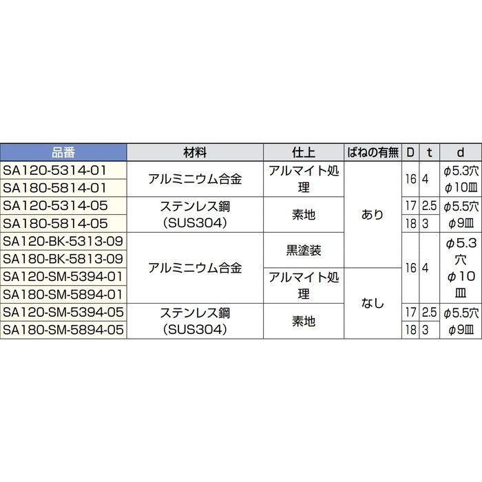SA180-SM-5894-01 スプリング丁番 SA型 ばねなし アルマイト処理
